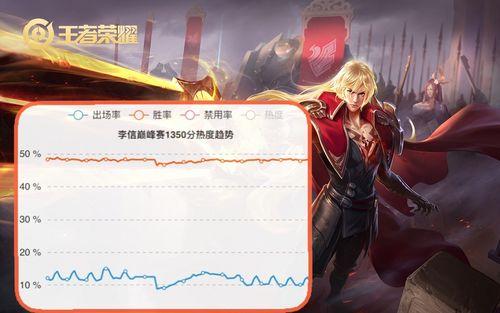 李信加强最新爆料  第3张